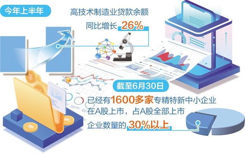 圍繞重點(diǎn)產(chǎn)業(yè)鏈提供有針對性金融支持，助力廈門中小企業(yè)網(wǎng)站建設(shè)