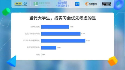學歷內卷時代，宇宙的盡頭是“安身立命”——從復旦職業大神看廈門中小企業網站建設的啟示