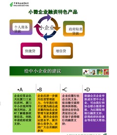 廈門中小企業服務月聚焦數字轉型 互聯網金融論壇盛大召開，網站建設成關鍵議題