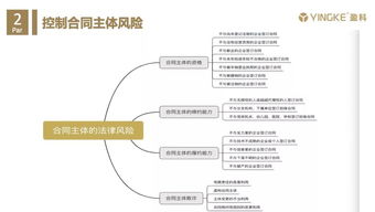 盈科廈門“中小企業服務月”系列活動 企業合同法律風險防范講座圓滿落幕，助力中小企業穩健發展