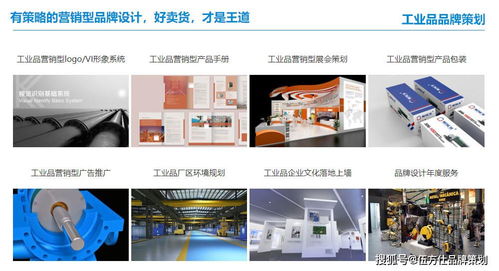 中小工業(yè)品企業(yè)更要做品牌策劃