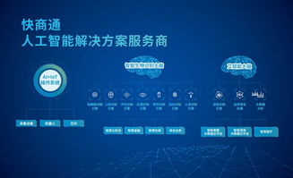 快商通榮獲2019年福建省“專精特新”中小企業(yè)稱號(hào) 技術(shù)實(shí)力再獲認(rèn)可