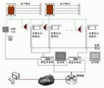 臨沂澳諾電子圍欄綜合解析 品牌、價格與供應商指南